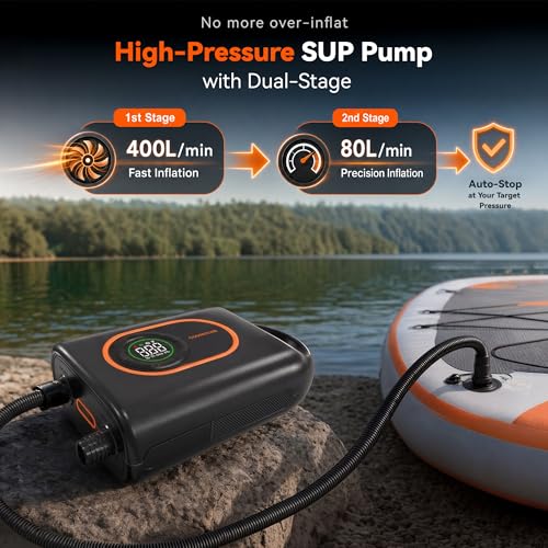 Electric Paddle Board Pump 20 PSI with Auto Shut-Off, Dual-Stage Inflation, Portable SUP Air Pump for Kayak Boat & Surfing