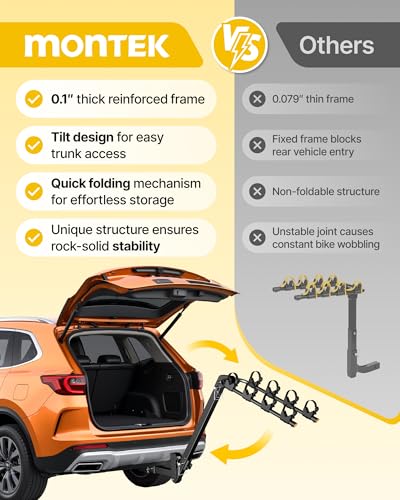 monTEK 4-Bike Hitch Rack for Cars Trucks SUVs | 2-Inch Receiver, Fold & Tilt, 150LBS Capacity