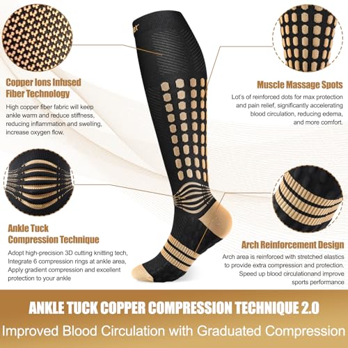 NEENCA Compression Socks for Men Women 20-30 mmHg High Copper / Medium - Circulation Support