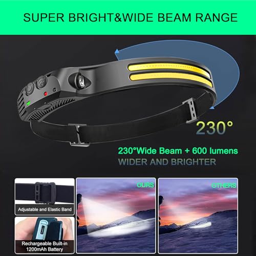 Rechargeable LED Headlamp 230° Wide Beam 6 Modes for Work Hiking Camping - Variation of THIS listing