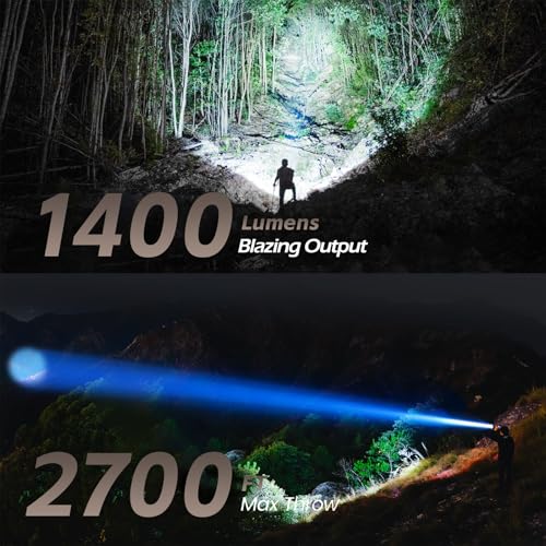 FORTO Brown Pro Handheld Spotlight with 3-Color Lens, 1400 Lumens, 2700Ft Range, Rechargeable, Focus & Light Modes