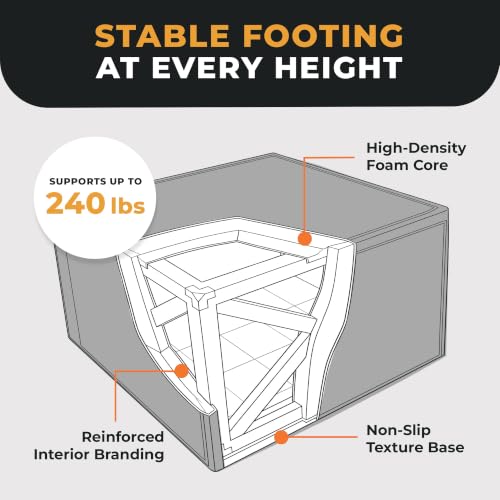 BalanceFrom 3-in-1 Foam Plyometric Jump Box 20x24x30 Inch Multi-Color