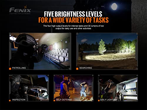 Rechargeable Tactical Flashlight 3000 Lumens Waterproof Long Throw LED