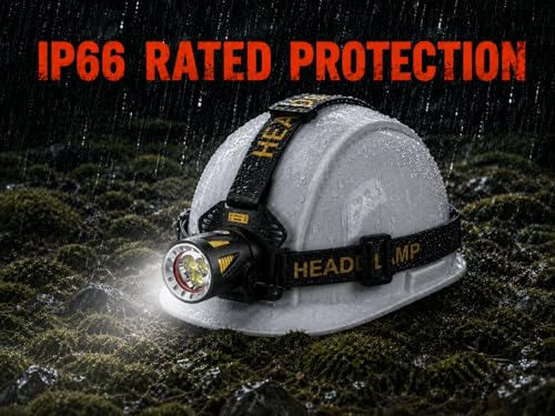 Rechargeable LED Headlamp with 6500K Brightness, Waterproof & Multi-Mode