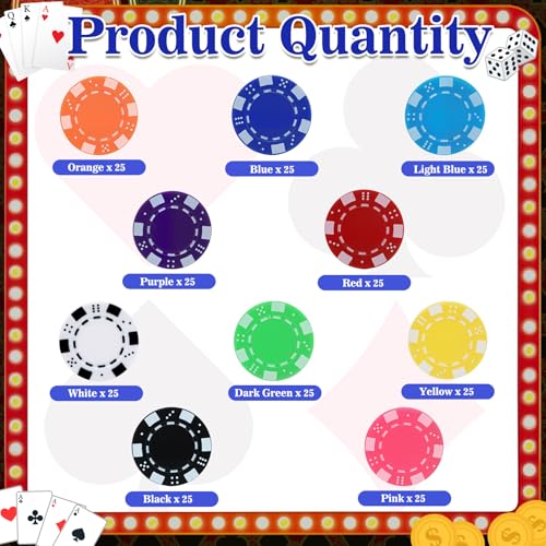 250 Pcs Plastic Poker Chips Set for Texas Hold'em & Casino Games - Durable & Colorful