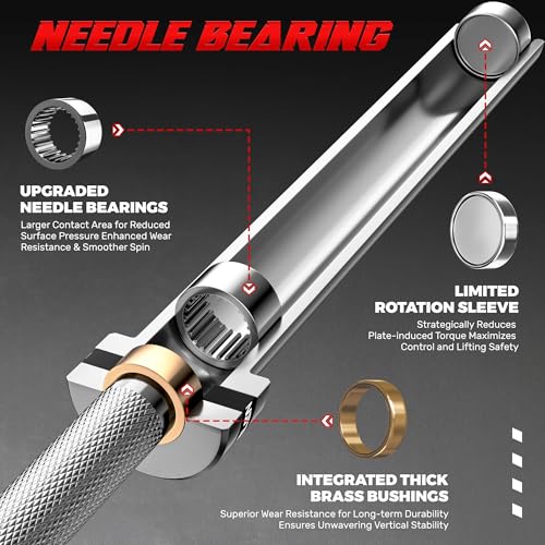 JELENS 7FT Silver Olympic Barbell - 1000lb Capacity for Powerlifting & Strength Training