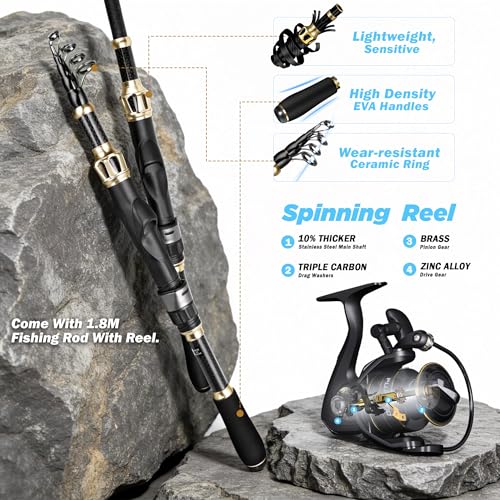 Fishing Backpack with Rod and Reel Combo, Waterproof Tackle Storage, Pliers & Accessories