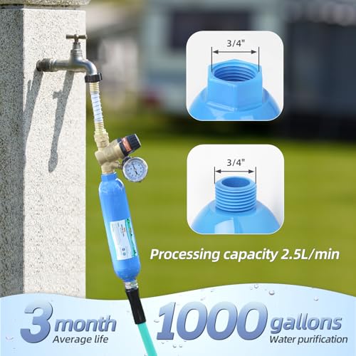 4 Pack Inline RV Drinking Water Filter with Flexible Hose Protector - NSF Certified