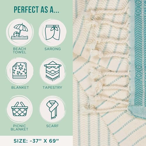 Sand Cloud Turkish Beach Towel - Extra Large Boho Turquoise, Quick Dry & Sand Resistant