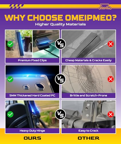 OMEIPMEO Tinted Heavy Duty Foldable Windshield for Club Car Precedent 2004-UP