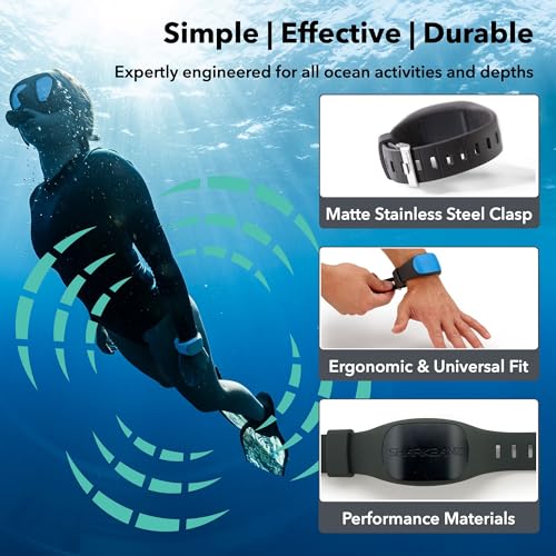 SHARKBANZ Magnetic Shark Deterrent Band for Swimming & Surfing - Slate/Black