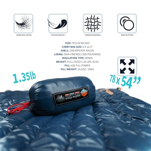 ZOOOBELIVES Dark Blue Down Camping Blanket 650 Fill Power Packable 79x54in