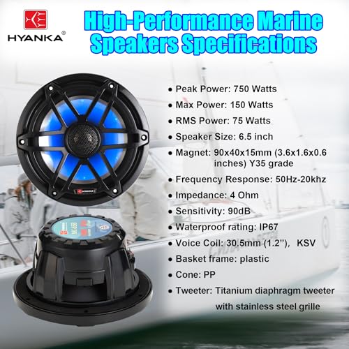 H YANKA Black Marine 6.5-Inch Speakers with 750W Power, IP67 Waterproof, Blue LED Pair