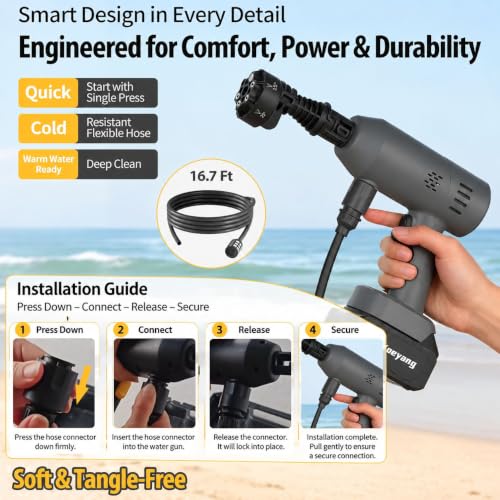 Yoeyang Portable Mini Handheld Cleaning Tool Gray with 2 Batteries