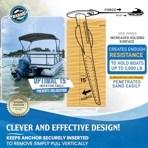 18-Inch Aluminum Beach Anchor Kit for Boat, Jet Ski & Kayak - Ultra-Light & Rustproof