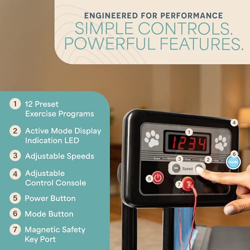 Lifepro PawRunner Small & Medium Dog Treadmill with Remote Control - Quiet, Safe Exercise Machine