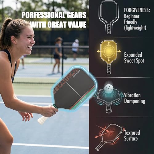 Sonicore Urban Mint Pickleball Paddle Set of 2 with 4 Balls & Bag - Beginner & Intermediate