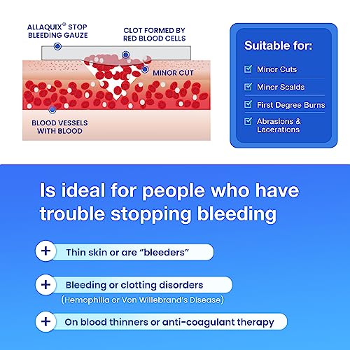 High Performance 4x4 Hemostatic Gauze Pack of 10 - Military-Grade Wound Dressing