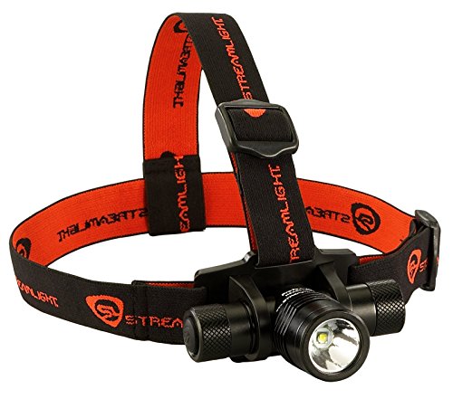 High-Performance LED Headlamp 635 Lumens Waterproof Durable Headlight
