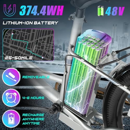 Vivi 26'' Step-Through Electric Bike for Adults, Commuter E-Bike with 1000W Power