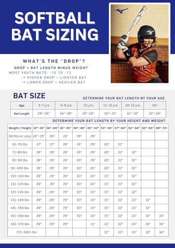 Mizuno Finch Tee Ball Bat - Blue-White 26 Inch Jennie Finch Collection