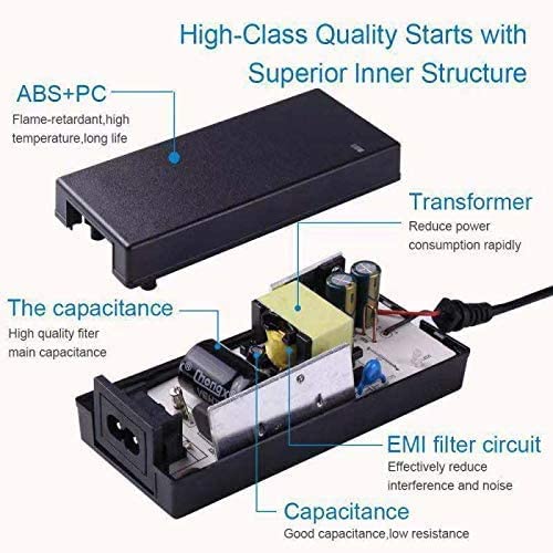 42V Lithium Battery Charger for Electric Scooters - Fast Charge Power Adapter