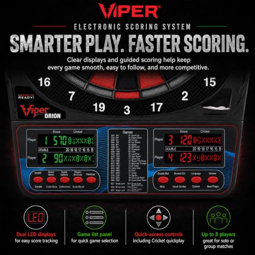 Electronic Soft Tip Dart Board - 15.5 Inch Regulation Size with 43 Games