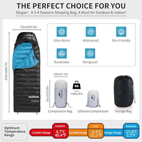 Ultralight Down Sleeping Bag for Camping & Backpacking - Black / Medium