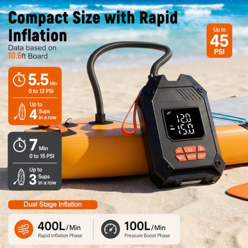 Portable Electric Pump for Paddle Boards & Water Inflatables 45 PSI