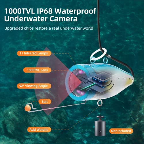 Eyoyo Underwater Fishing Camera 7 inch LCD Monitor Fish Finder 1000TVL 15m/49ft