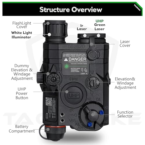 TacSnake PEQ-15 Pro Airsoft Laser & Light Combo - Tan
