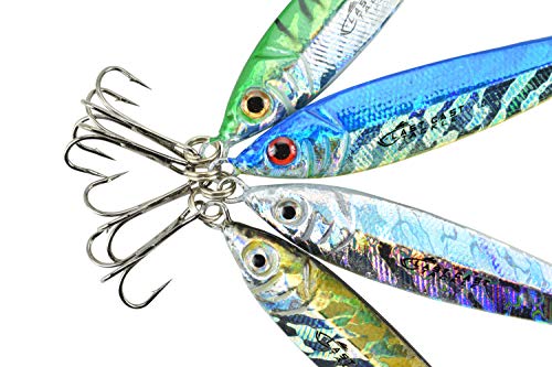 Bullet Jig 1oz Mullet - 3 Pack Fishing Tackle with 4 Colors & 3 Weights