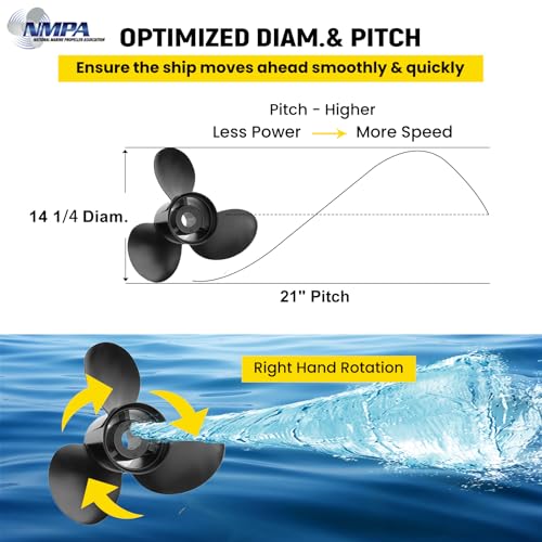 VIF Marine Boat Propeller for Mercruiser Alpha One 15p 17p 19p 21p - 3 Blades 135-300HP, Without Hub Kit