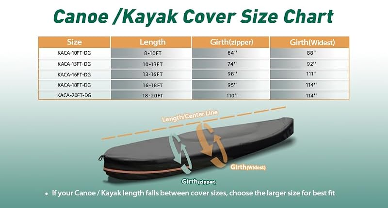 Smikodo 10-13FT Waterproof Tear-Resistant Kayak Cover with Zipper, Heavy Duty Outdoor Storage