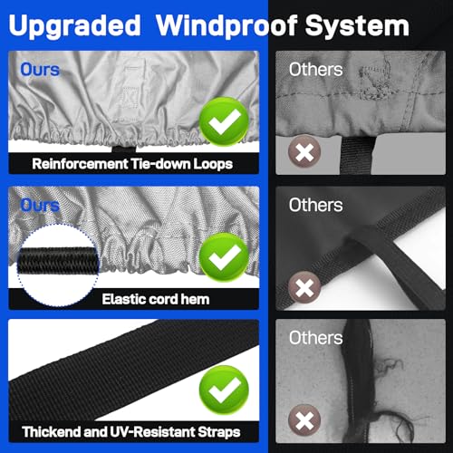Mionovity Gray Boat Cover 17-19 ft with Motor Cover, Up to 96" Beam, Waterproof & Windproof