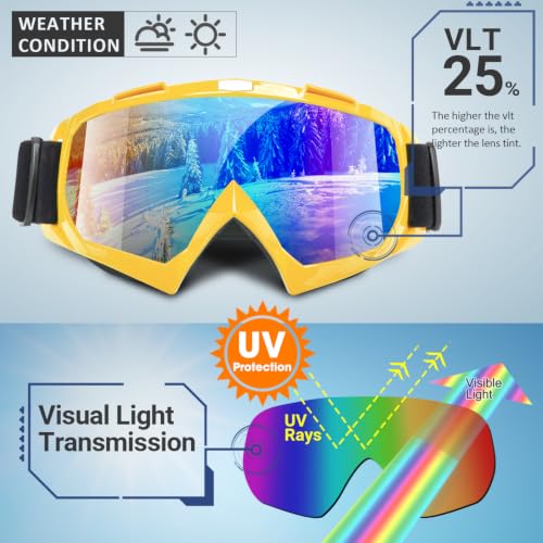 Braylin Adult Ski Goggles 2-Pack with Multicolor Lenses - Black & Orange Frames