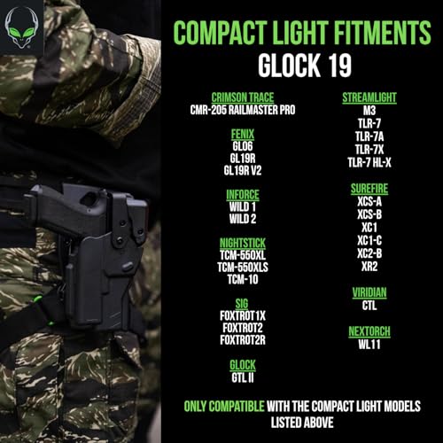Alien Gear Rapid Force Level 3 Duty Holster for 17/19/19X/23/44/45/47 with Compact Light - Right Hand, Optic Ready
