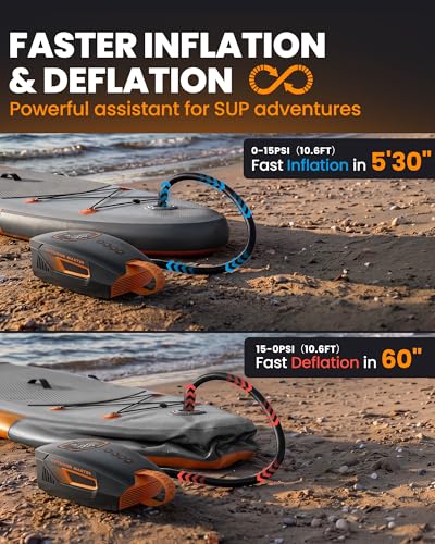 Portable Electric Paddle Board Pump 74Wh Fast Inflator & Deflator for SUPs