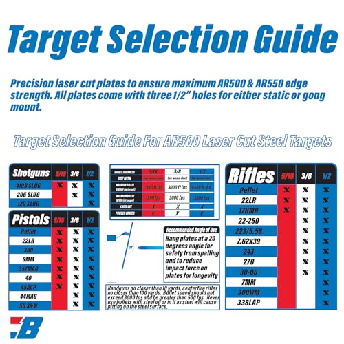 1/2 Inch Thick AR500 Steel Shooting Target - Blue Round 10 Inch Gong
