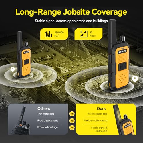 Retevis RB48A Waterproof Walkie Talkies with Dual Charger, Long Range, IP67 Adults