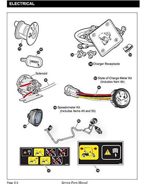EZGO RXV Key Switch for RXV 08+ Electric Golf Cart Key Switch 605637/609682/611283