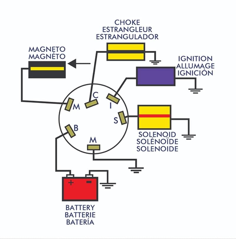 Marine Ignition Switch Replacement for Mercury & Sierra Marine Models