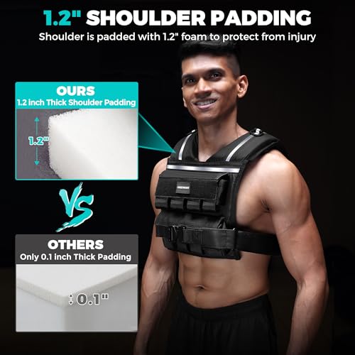 ONETWOFIT Black Adjustable Weighted Vest 2-36 lbs for Men & Women Fitness