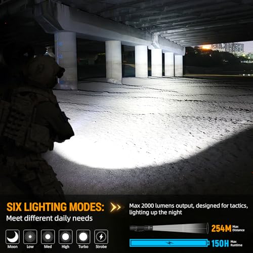 Wurkkos TD02 Black LED Tactical Flashlight 2000 Lumens Rechargeable