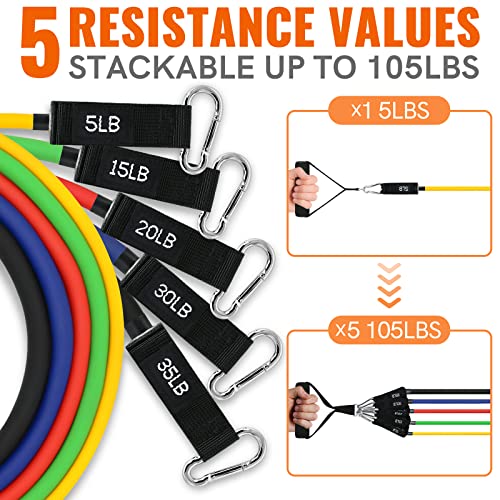 Aihoye 105Lb Resistance Bands Set with Handles & Door Anchor - 11 Pcs