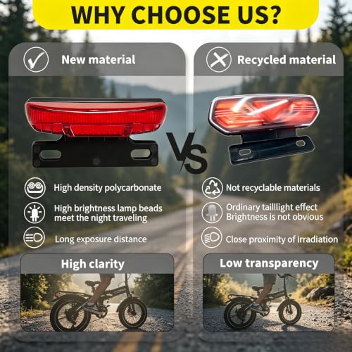 Electric Bicycle Rear Light with Turn Signal 36-60V Waterproof Tail Lamp