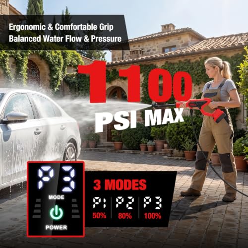 Red Cordless Portable Washer for Milwaukee 18V Battery 1100PSI Handheld Cleaner - SXBSXB