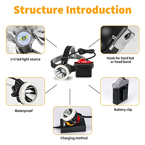 Rechargeable Mining Headlamp KL6M.HF Super Bright Waterproof Hard Hat Light