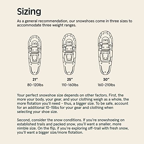 Lightweight Snowshoes for Adults with Double Ratchet Bindings - Ice Cap 21"