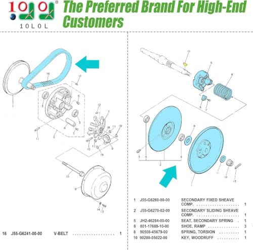 Golf Cart Torque Driven Clutch Belt Kit for Yamaha G2-G28 1985-2007